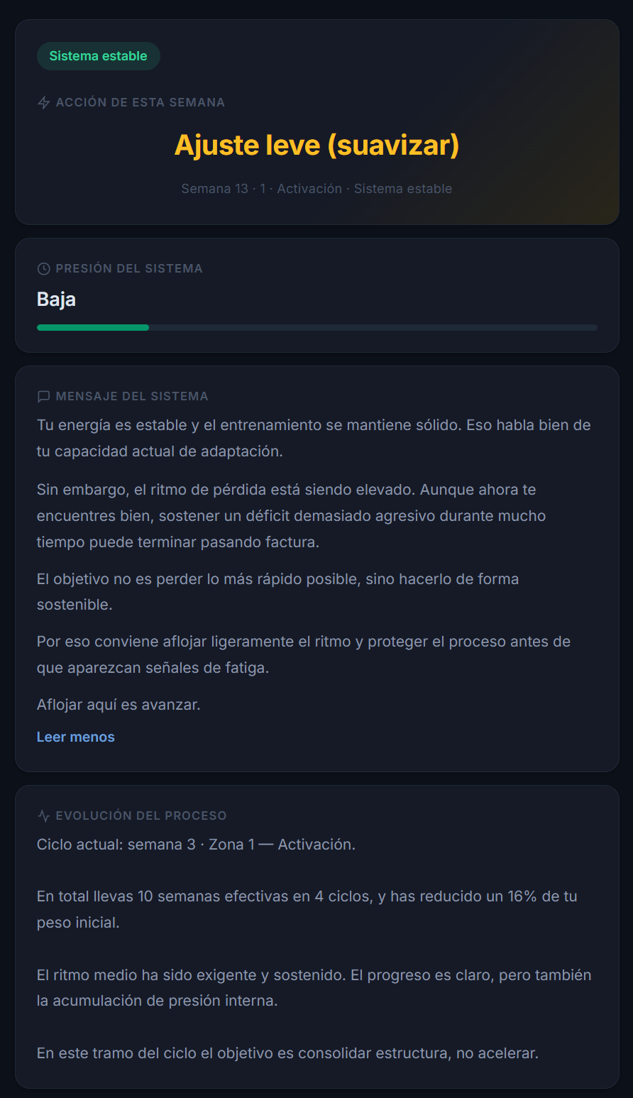 Panel del sistema M&eacute;todo Fuerza mostrando acci&oacute;n semanal, presi&oacute;n y mensaje personalizado